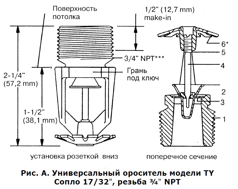 схема оросителя TY325